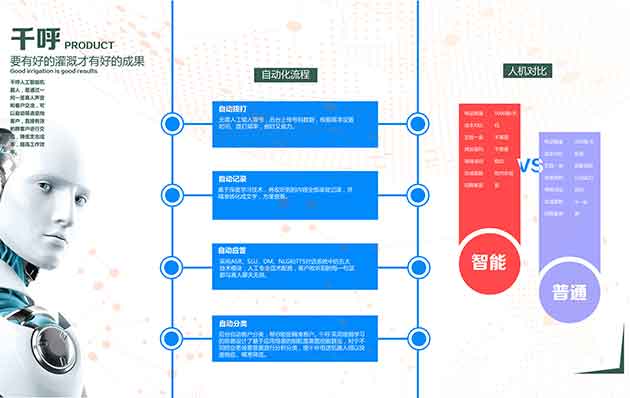 江西电话机器人代理能挣到钱吗？